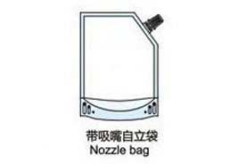 美颜包装
